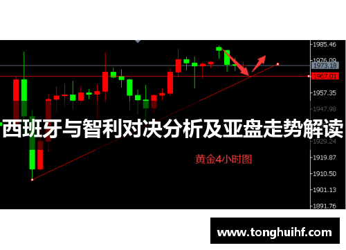 西班牙与智利对决分析及亚盘走势解读