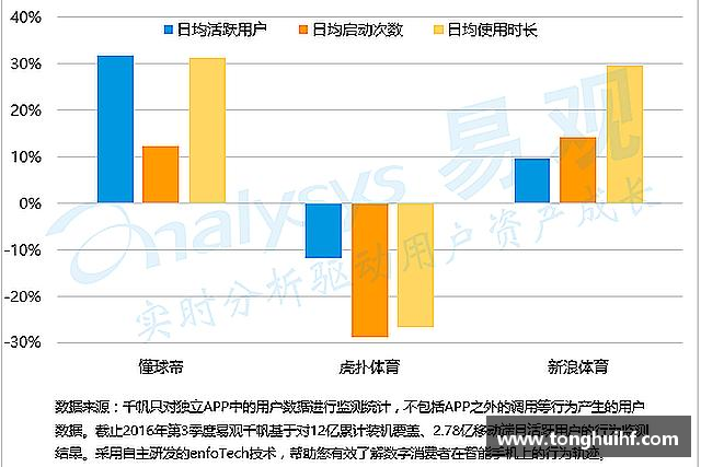 介绍彩神